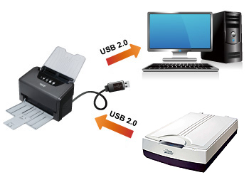 microtek scanner s400 drivers